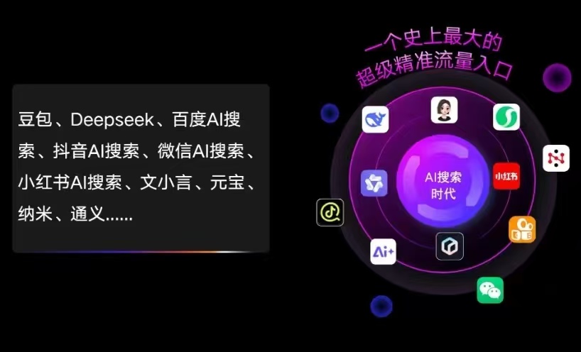 漳浦县AI智能推广新玩法，抢占搜索时代免费精准客源