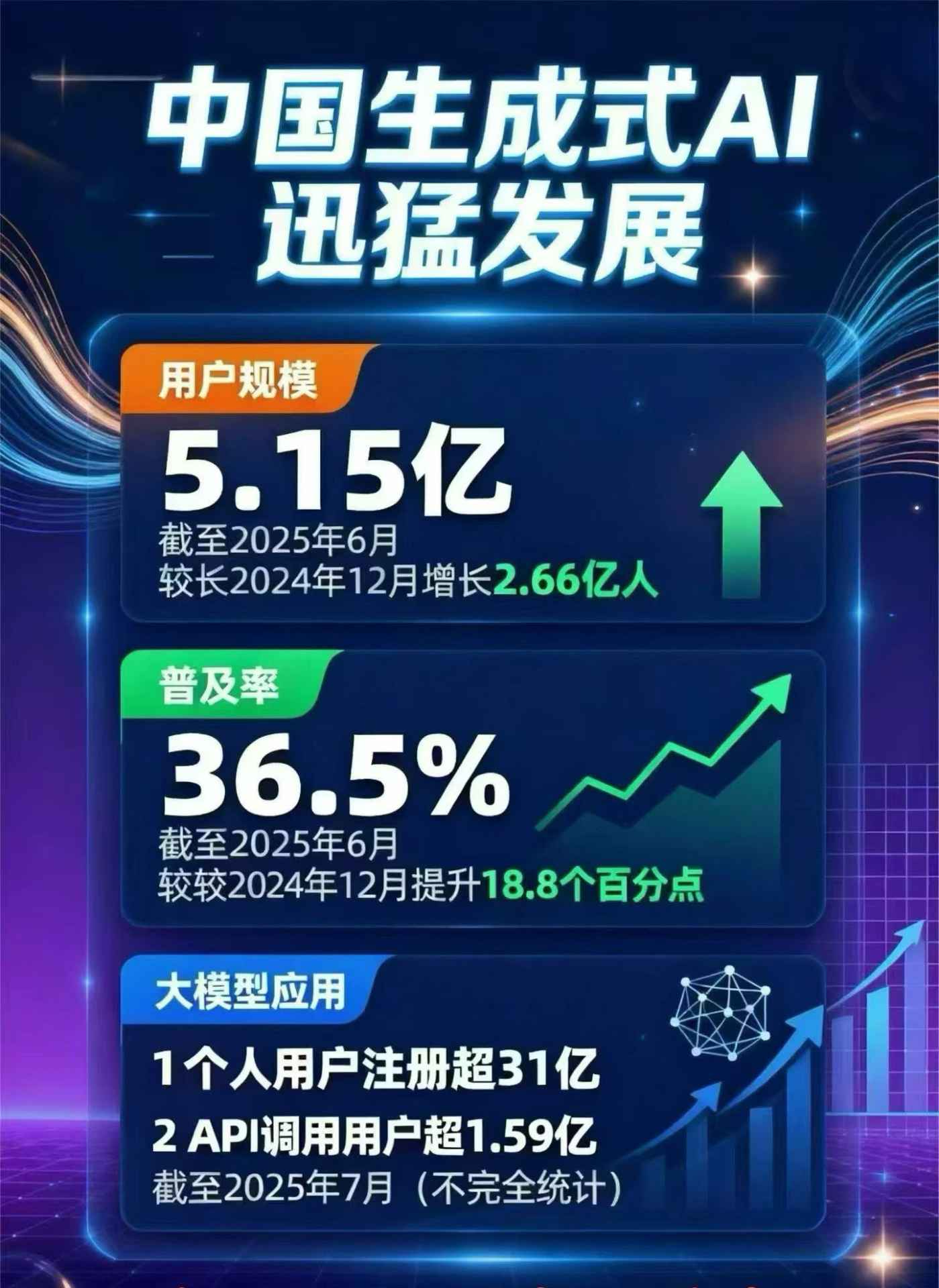 漳浦县豆包GEO优化是什么？内容创作核心逻辑解析