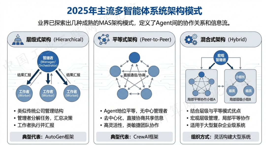 漳浦县 AI 智能体商业应用探析：智能自主程序助力企业数字化升级