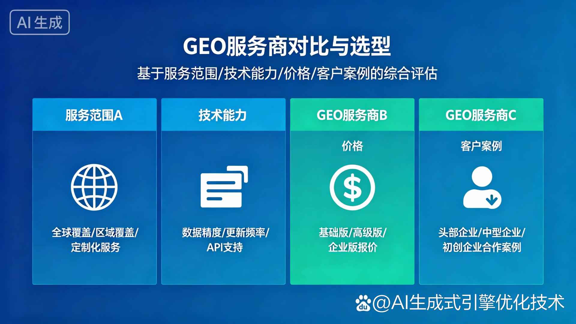 漳浦县GEO优化服务商该如何选择？聊聊生成式引擎优化行业现状